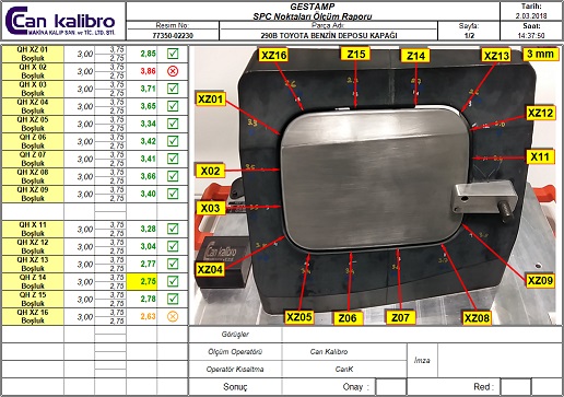 Measurement Printout