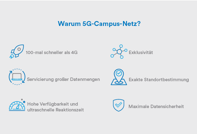 Warum 5G Web Neu-02.png