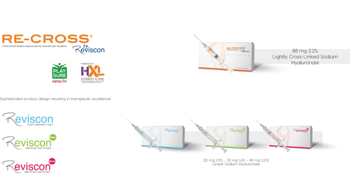 Orthobiologics