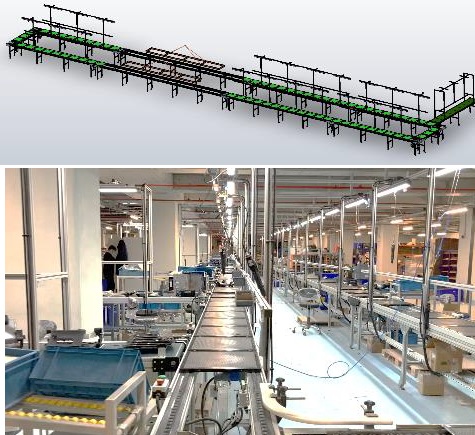 Assembly Lines