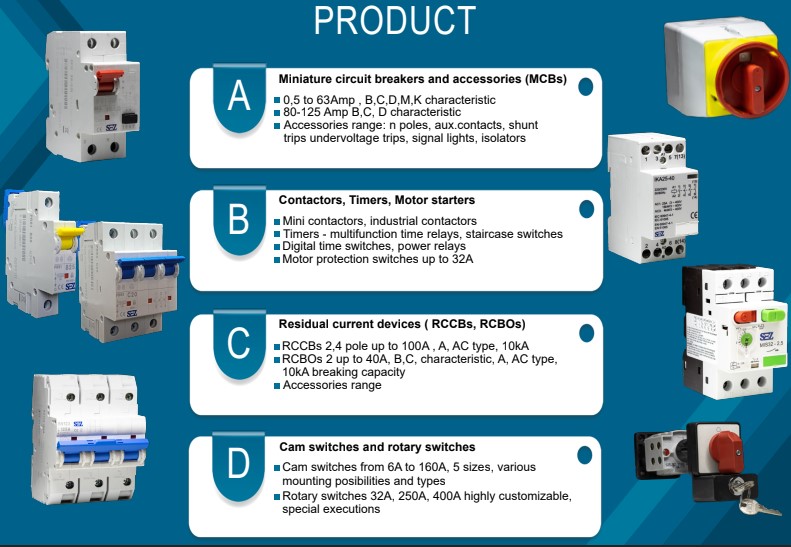 SEZ low voltage devices