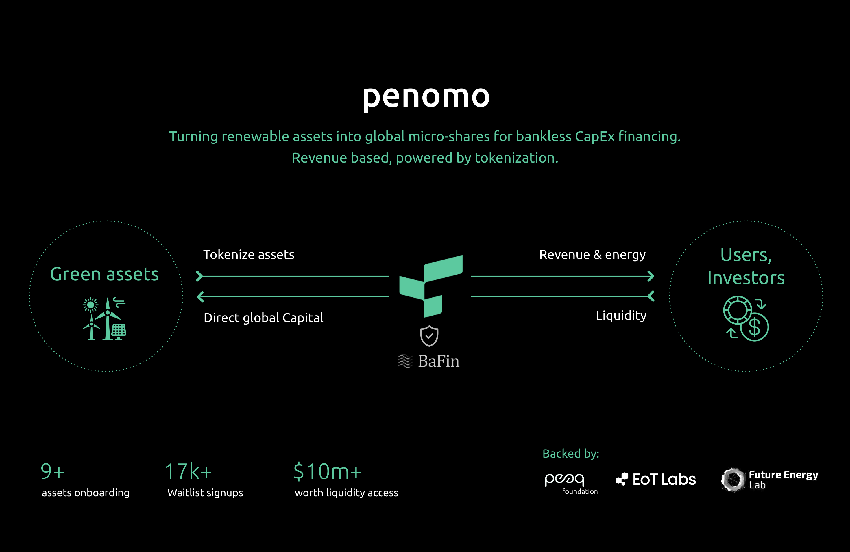 penomo overview