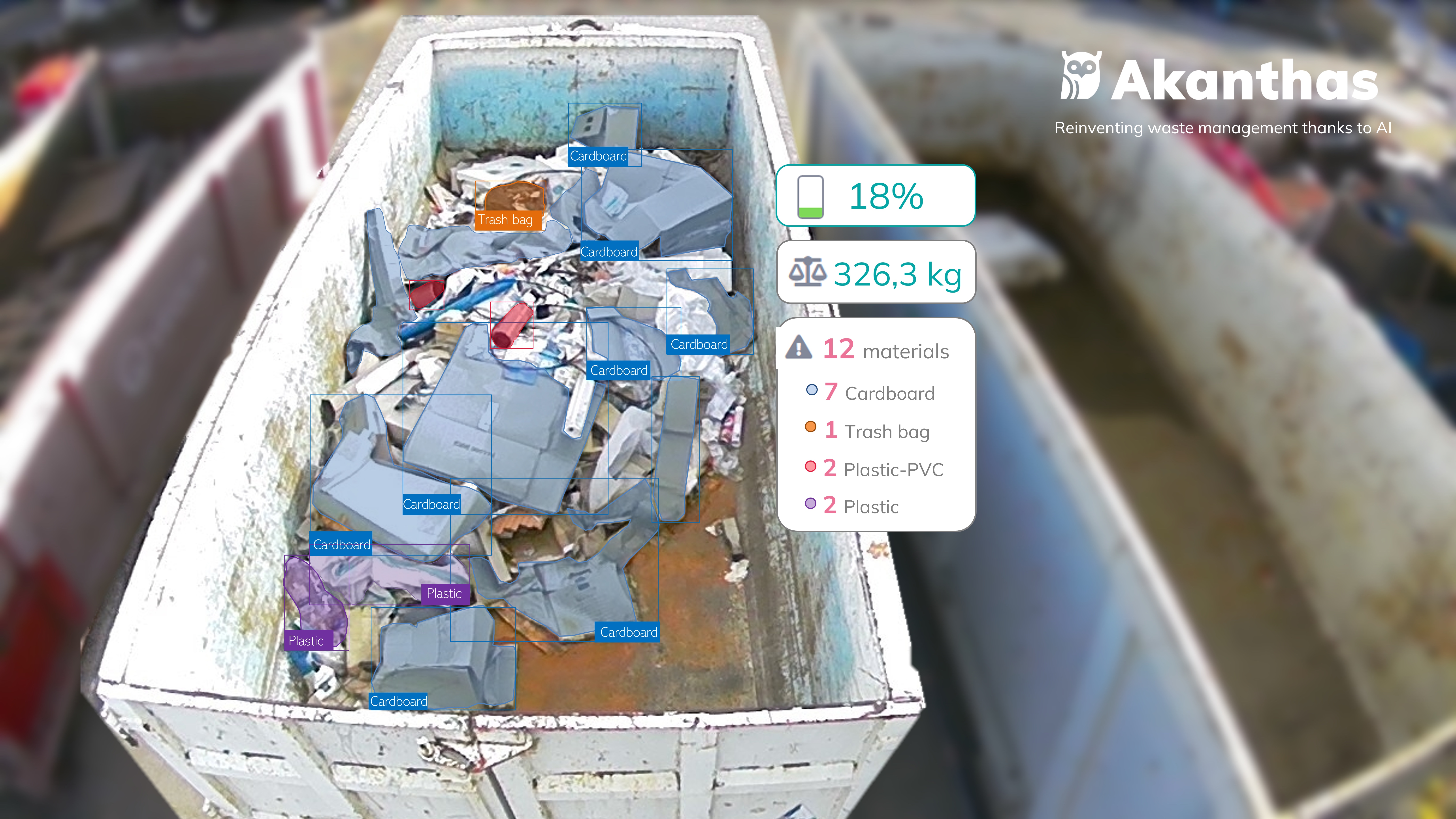 AI for Waste Management