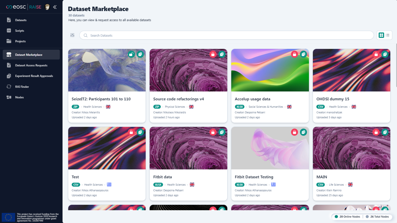 Marketplace with distributed datasets