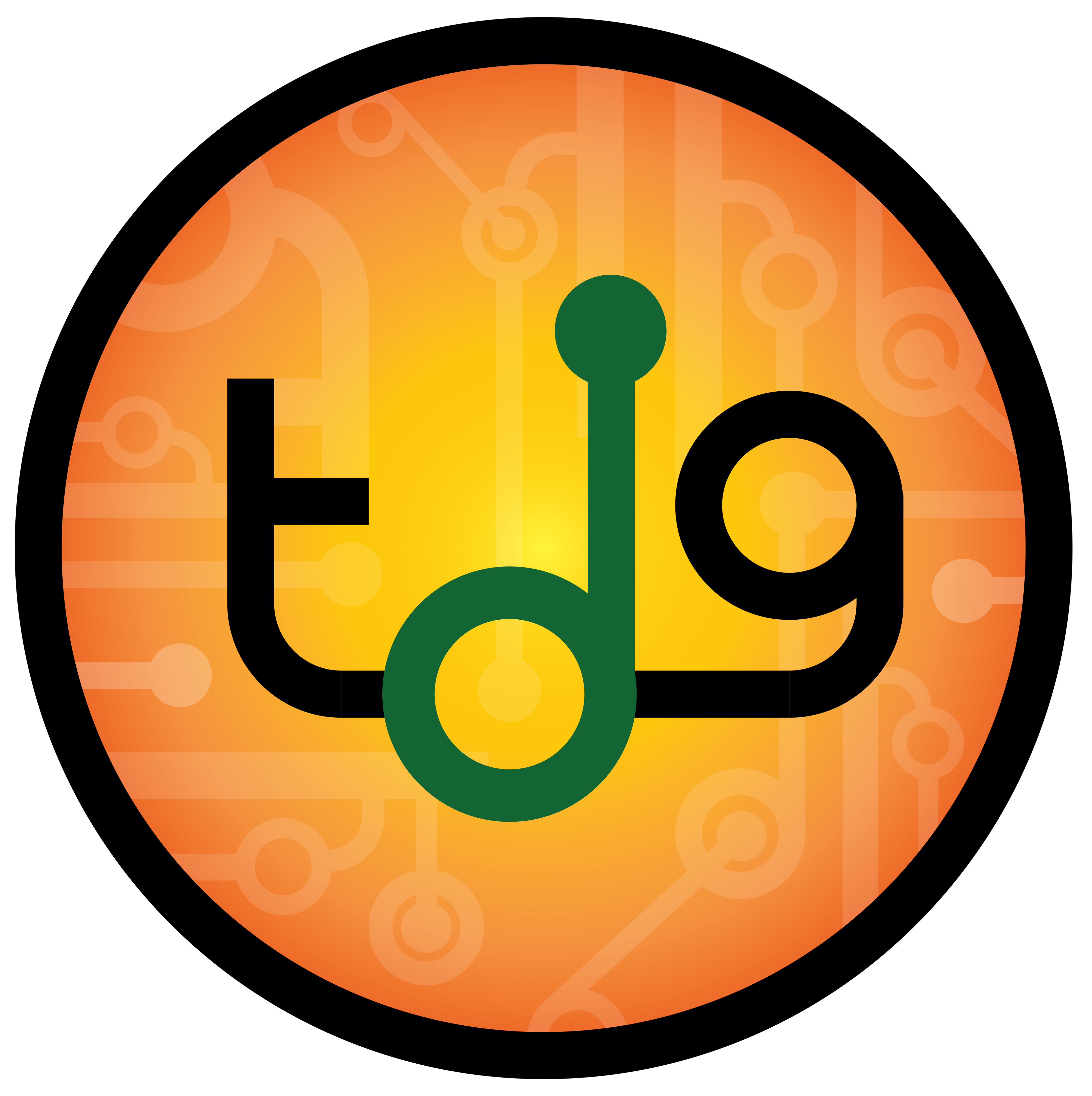 TDG Software Testing