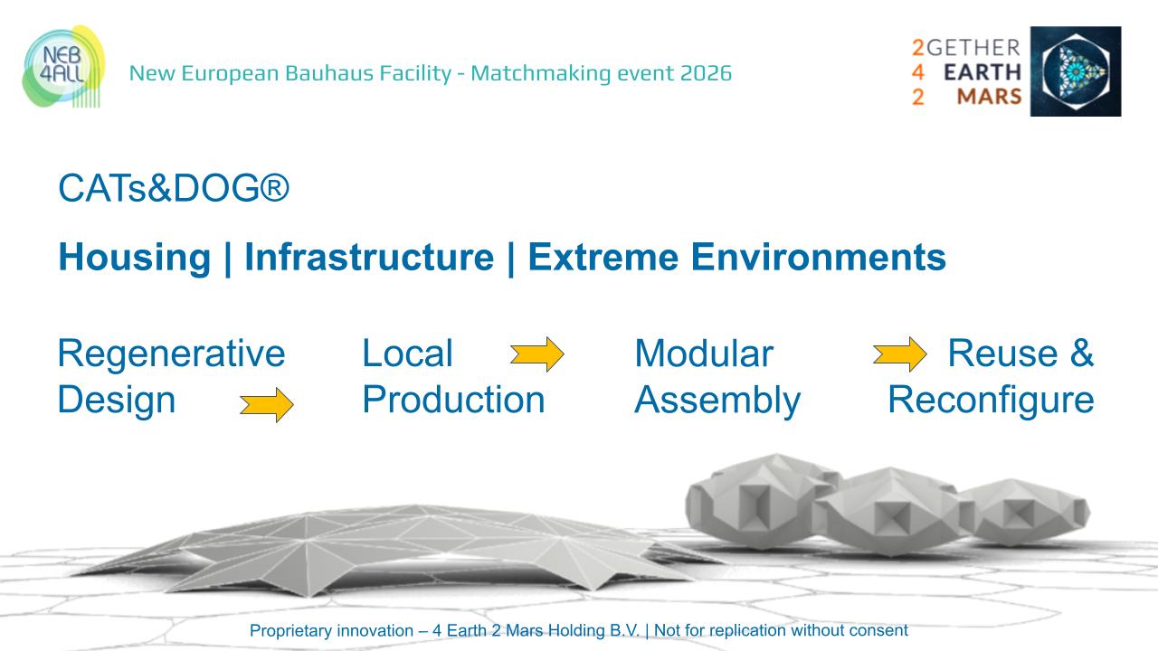 System Architecture & Process Logic