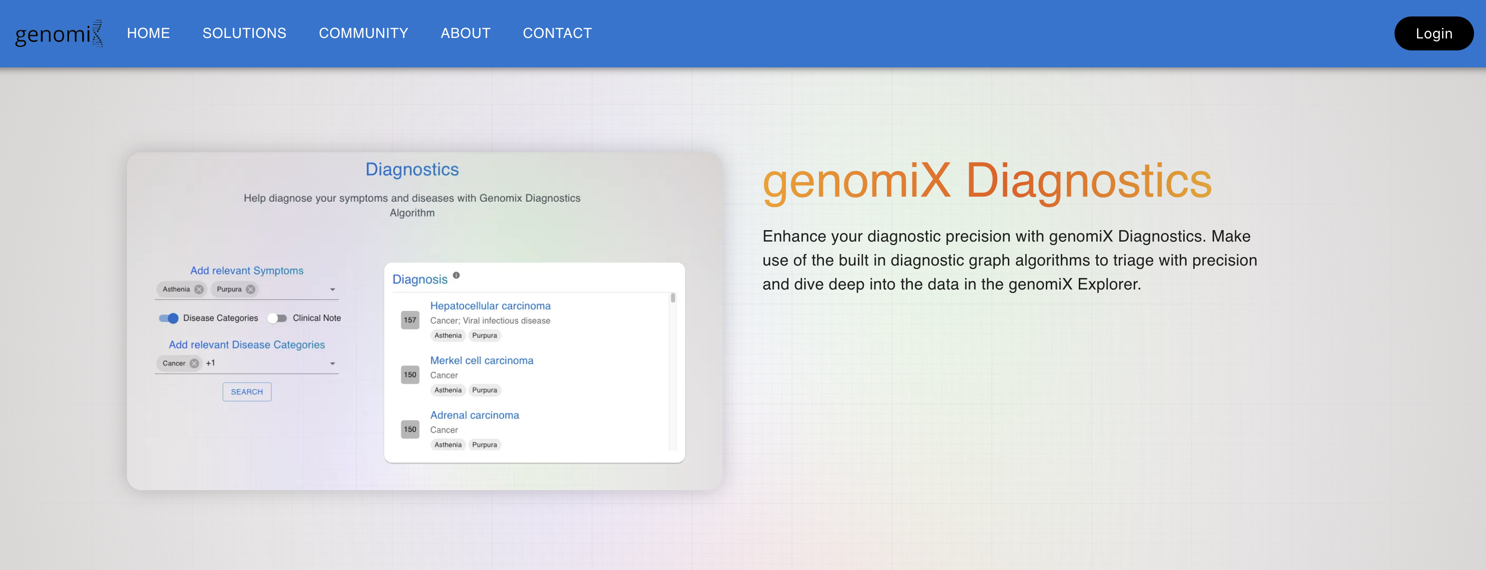 GenomiX Diagnostics