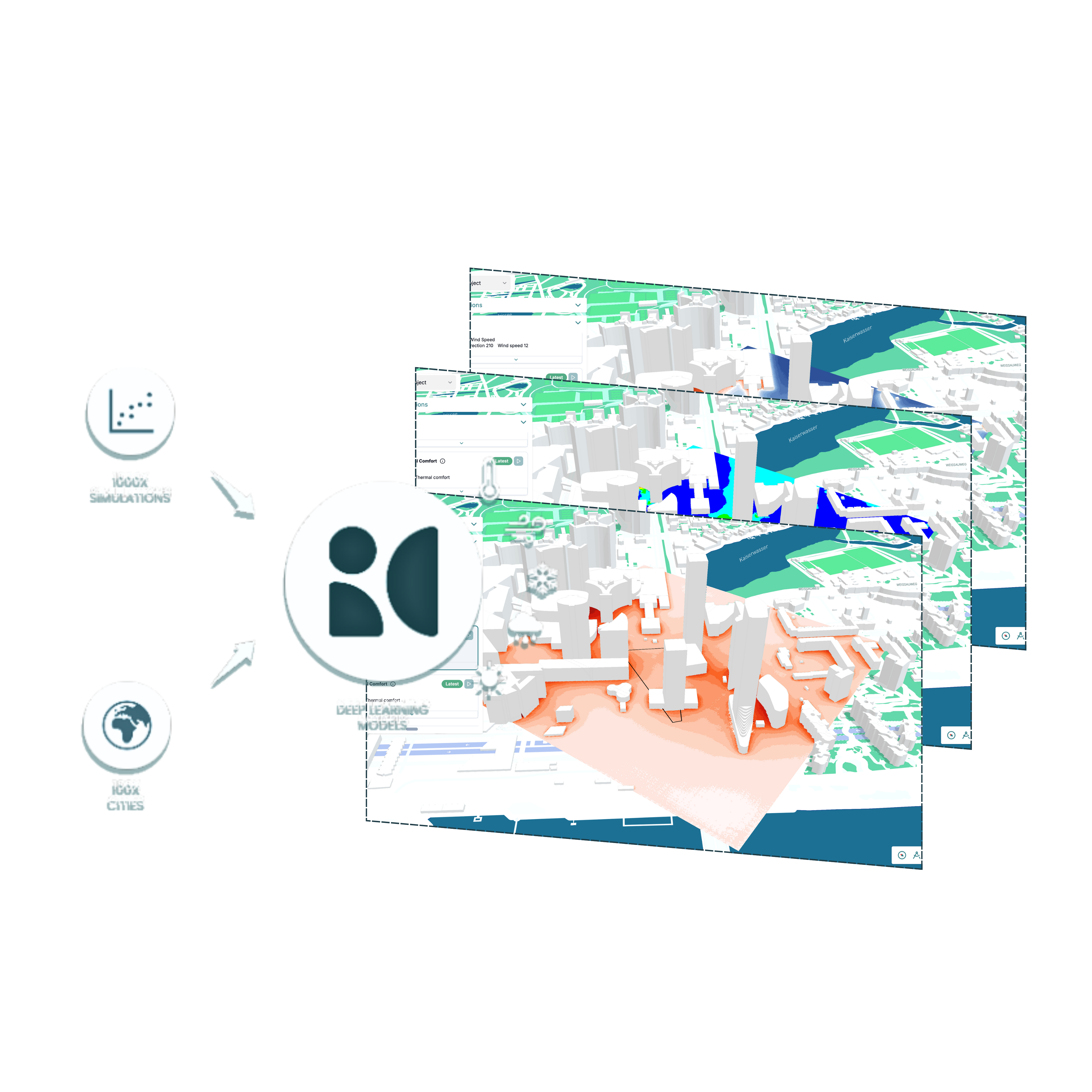 Real-time AI-driven simulations