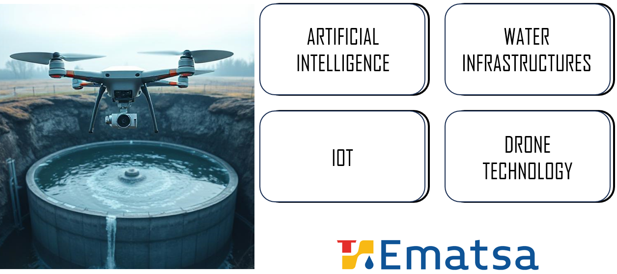 Autonomous Multisensor Drones for Collector and Water Infrastructure Inspection