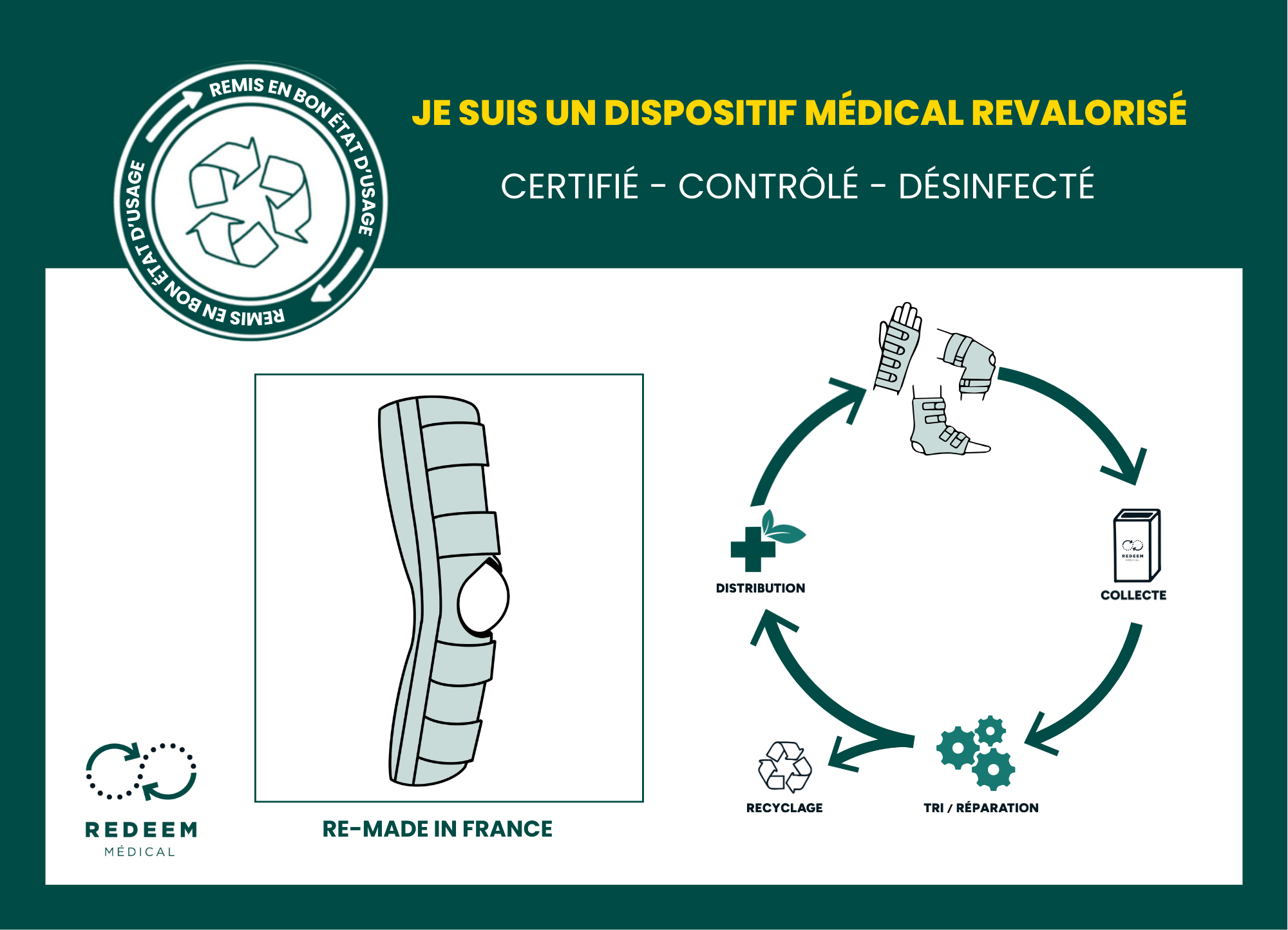 We offer refurbished medical devices