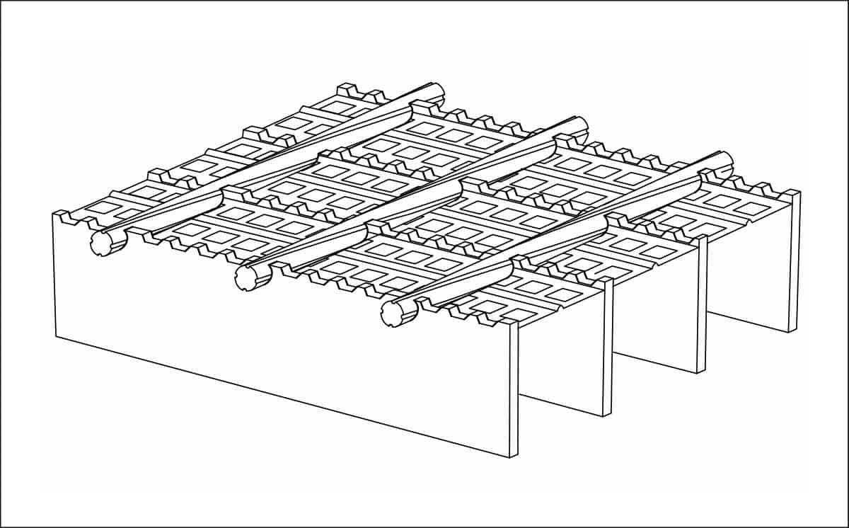 SM - secuirity mesh