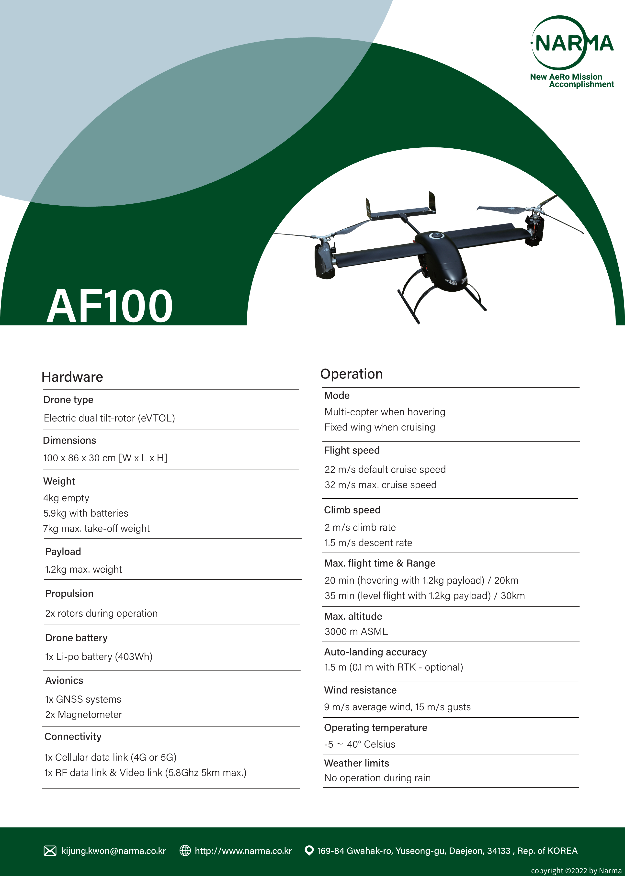 AF100 Leaflet