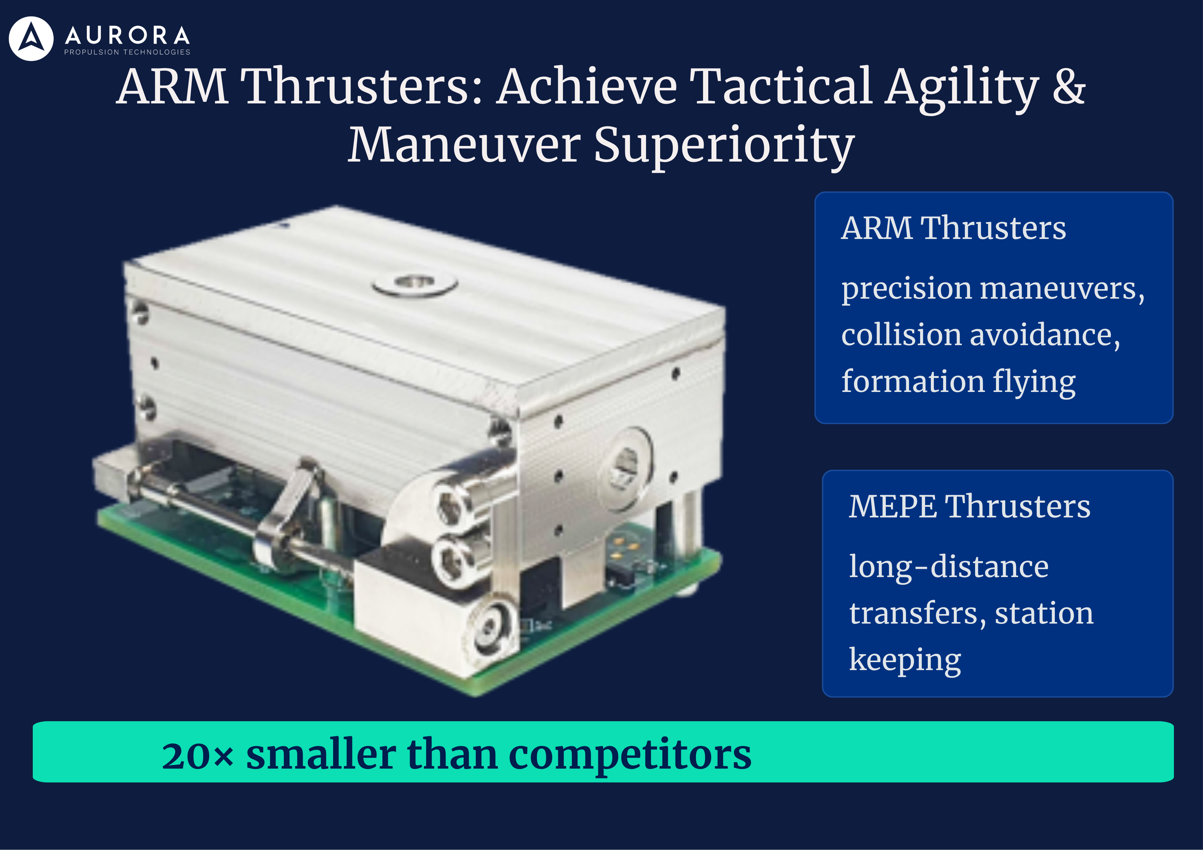 Water Resistojet thrusters