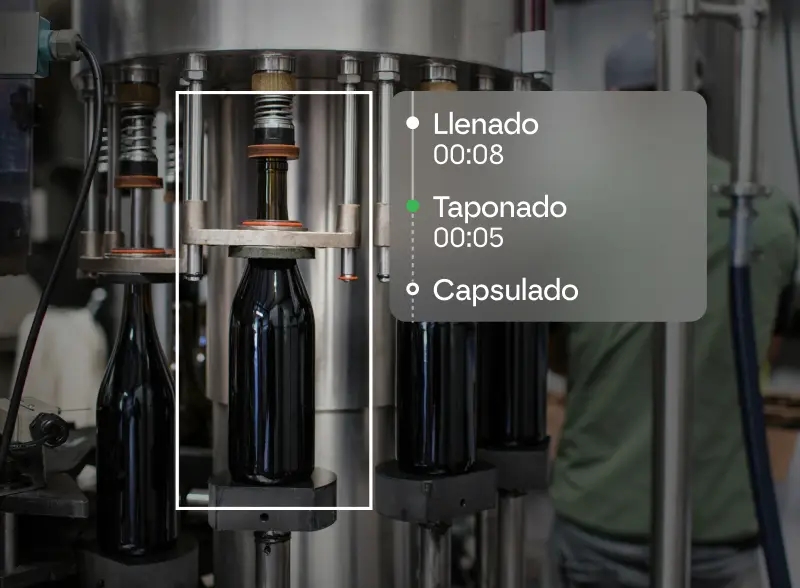 Peak - Tiempos de ciclo