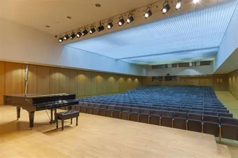 Session location Sala Menor