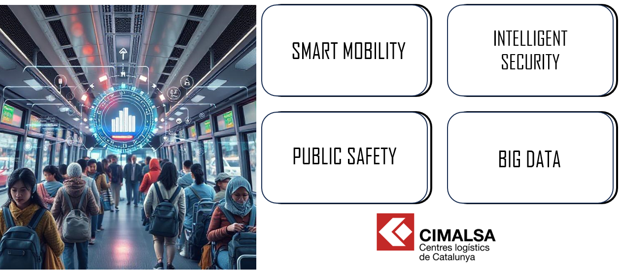 Smart Mobility and User Behavior Analysis in Bus Stations with Inclusion and Gender Perspective