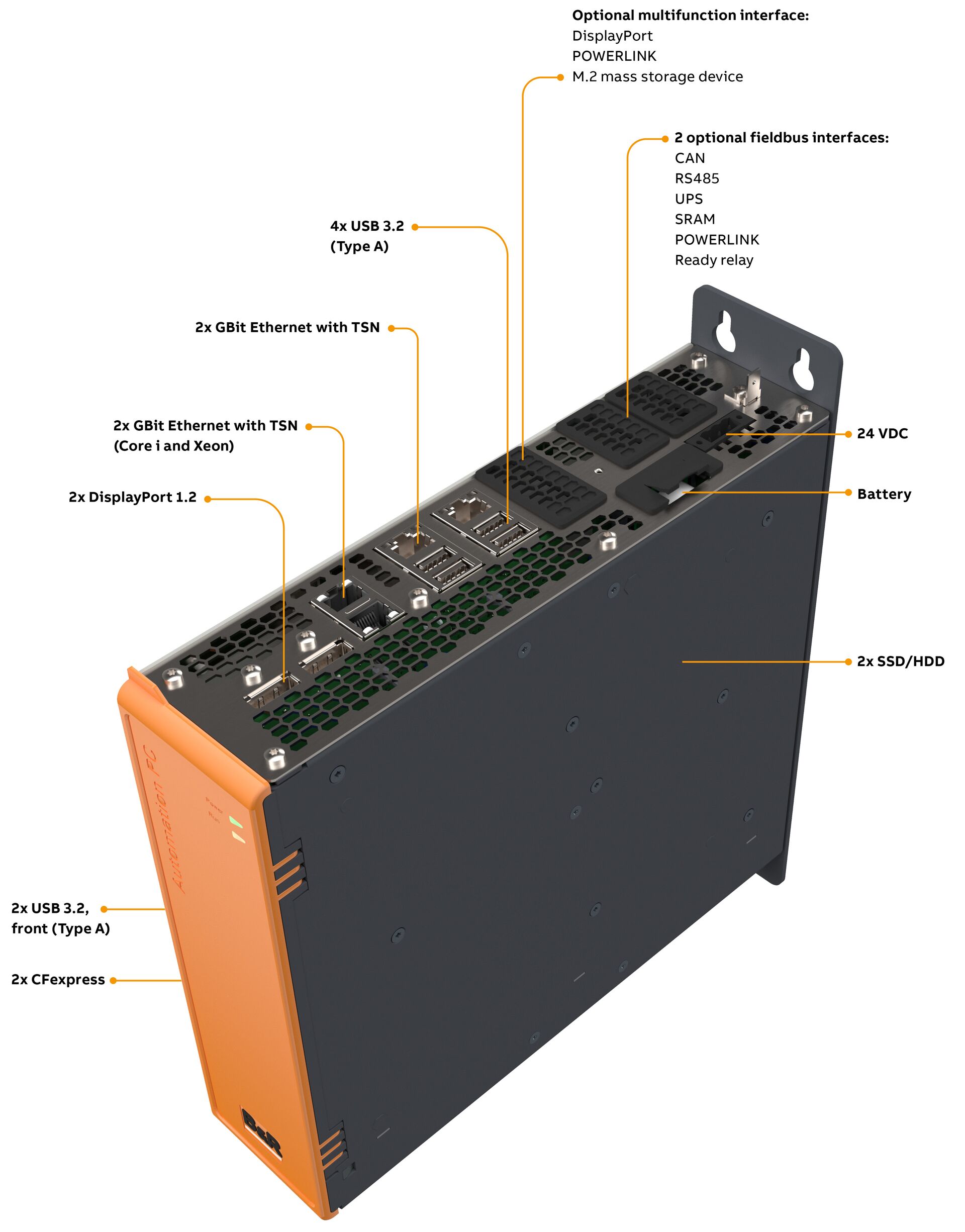 Automation PC 4100 interfaces