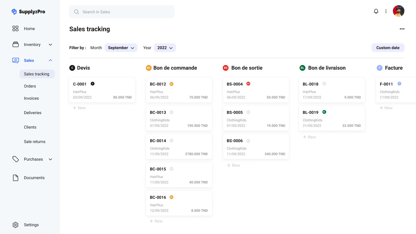 Sales tracking