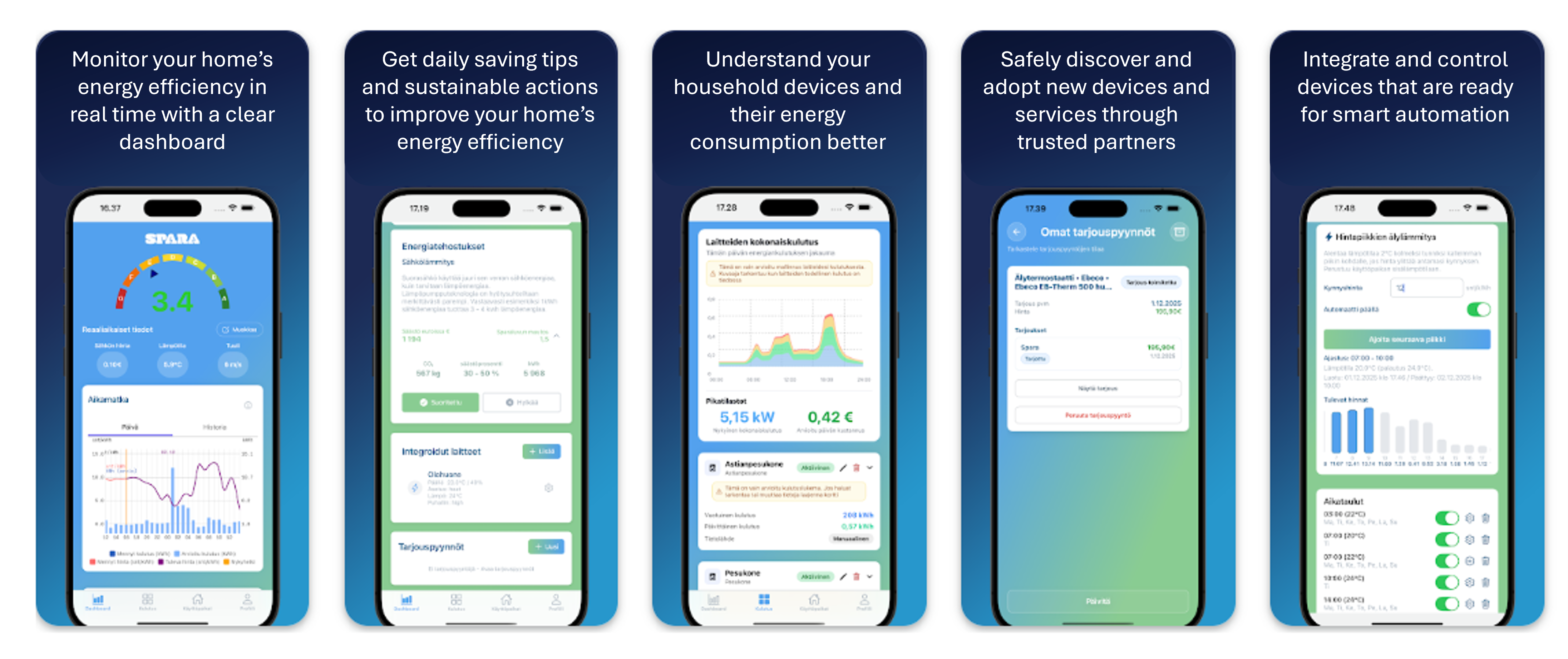 The IOS/Android application