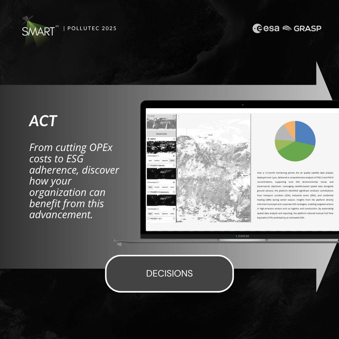 SMART-AQ 4