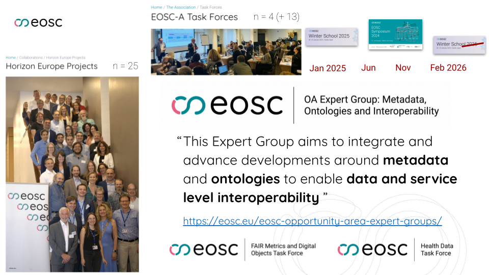 EOSC OA2 Metadata Ontologies and Interoperability