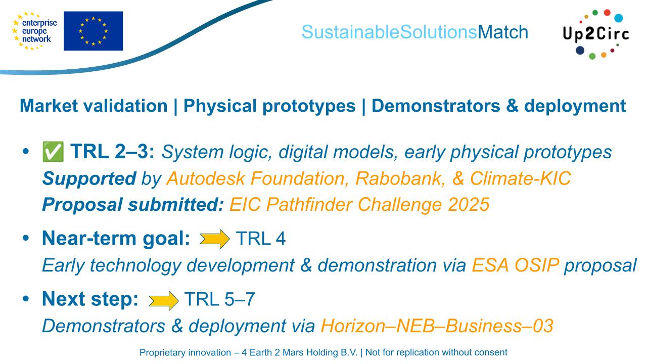 Technology Development & Validation Pathway