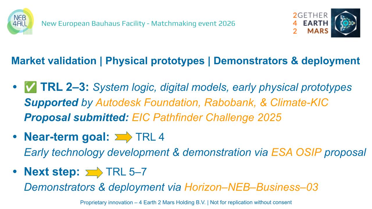 Technology Development & Validation Pathway