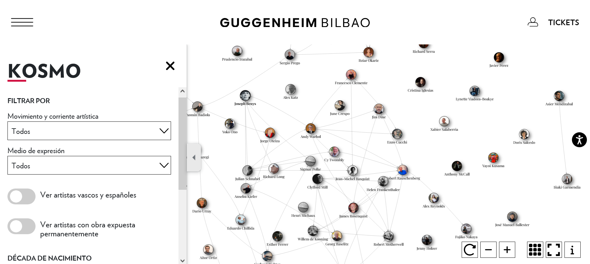 KOSMO grapho de conocimiento