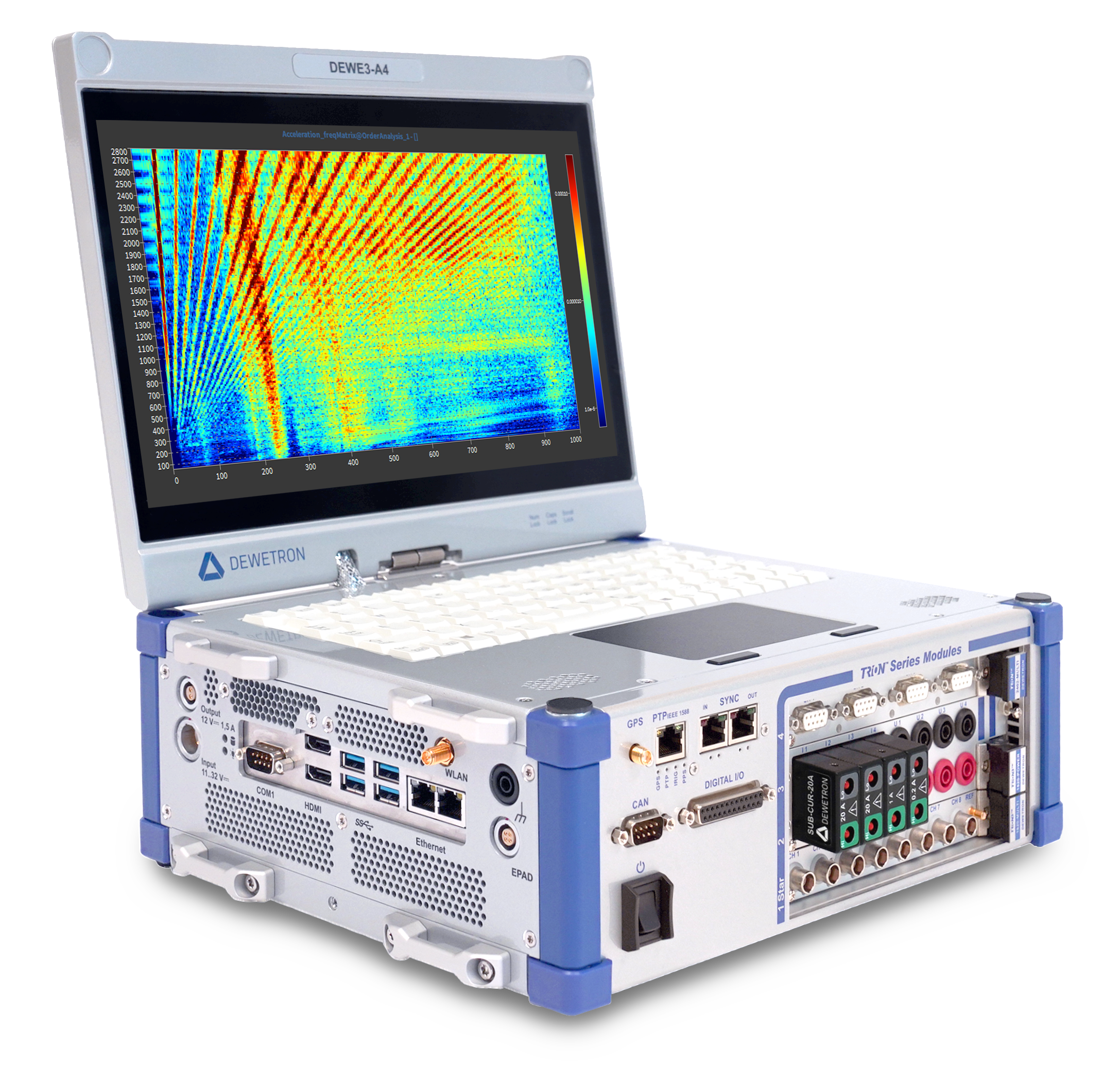 mobiler Poweranalyzer - A4