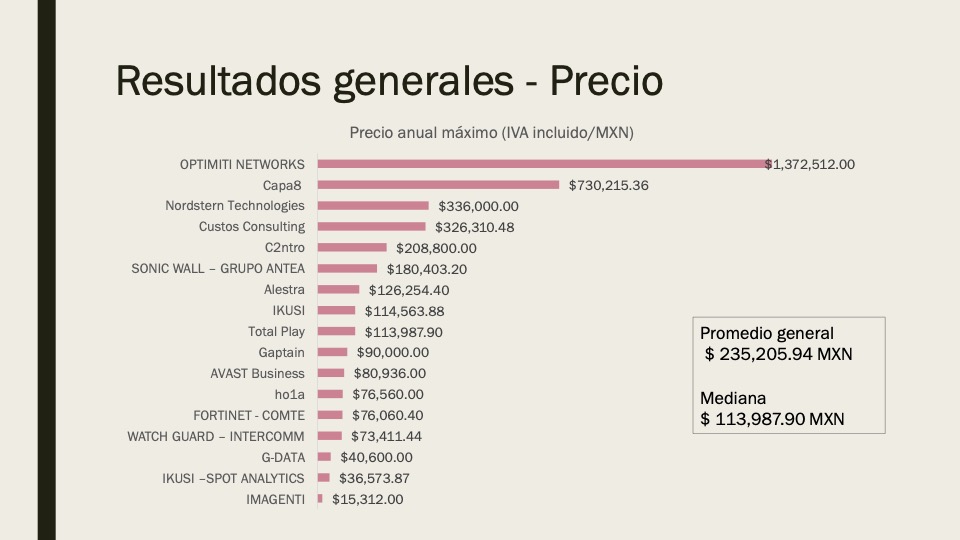 MS Seguridad informática escolar_03jun23[1].jpg