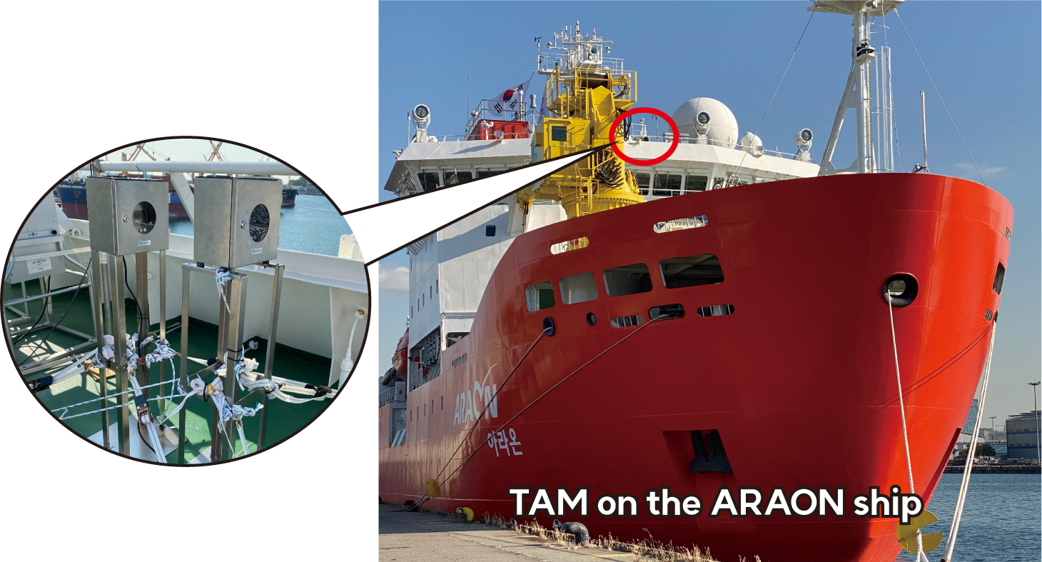 TAM on the ARAON ship