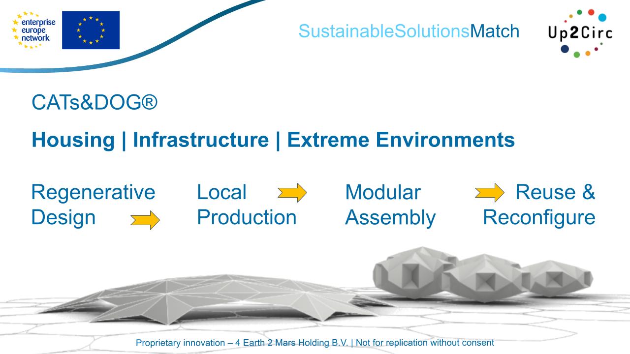 System Architecture & Process Logic