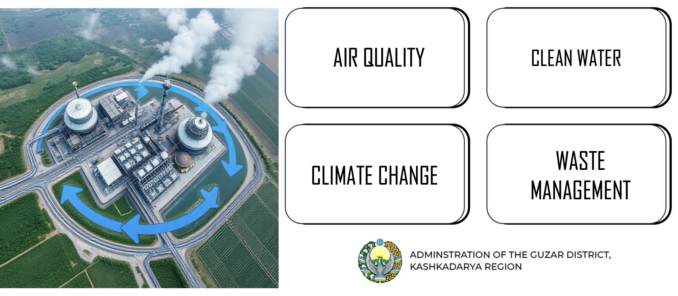 The Issue of Recycling Waste Gases and Water in Gas and Chemical Plants