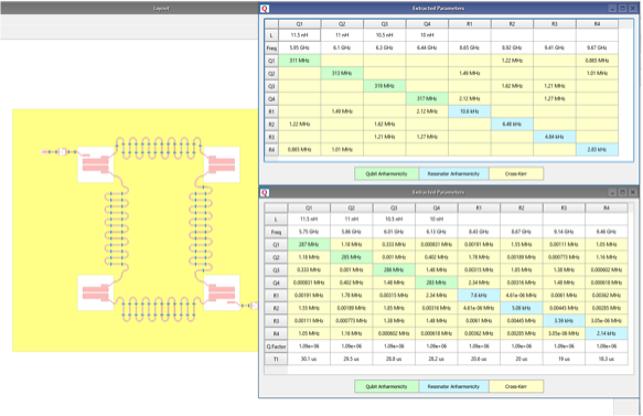 Keysight QuantumPro EDA