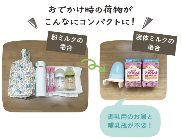 産後の外出で困らないための必需品とは!? 液体ミルク＆アタッチメント