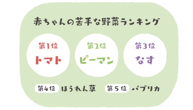 赤ちゃんの苦手な野菜ランキング