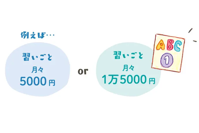 習いごとにかけるお金