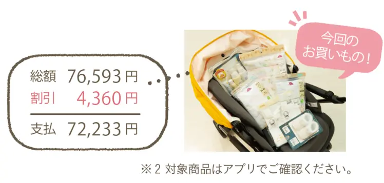 babyco限定クーポンで4,360円の割引