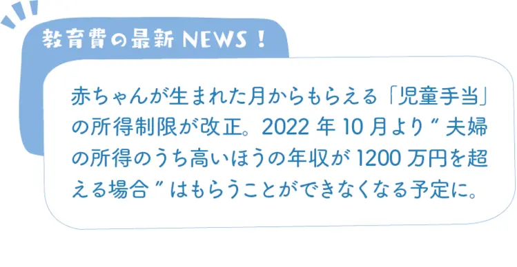 教育費　最新NEWS