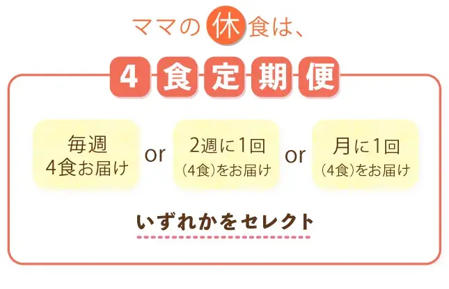 ママの休食は、4食定期便 毎週4食お届け or 2週に1回(4食)をお届け or 月に1回(4食)をお届け いずれかをセレクト