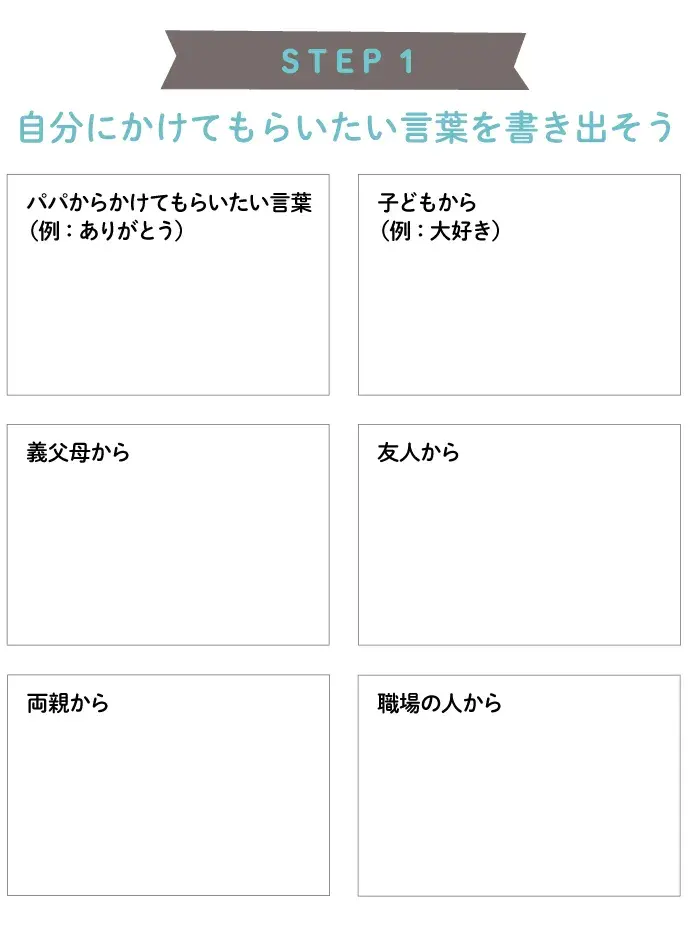 自分にかけてもらいたい言葉を書き出そう
