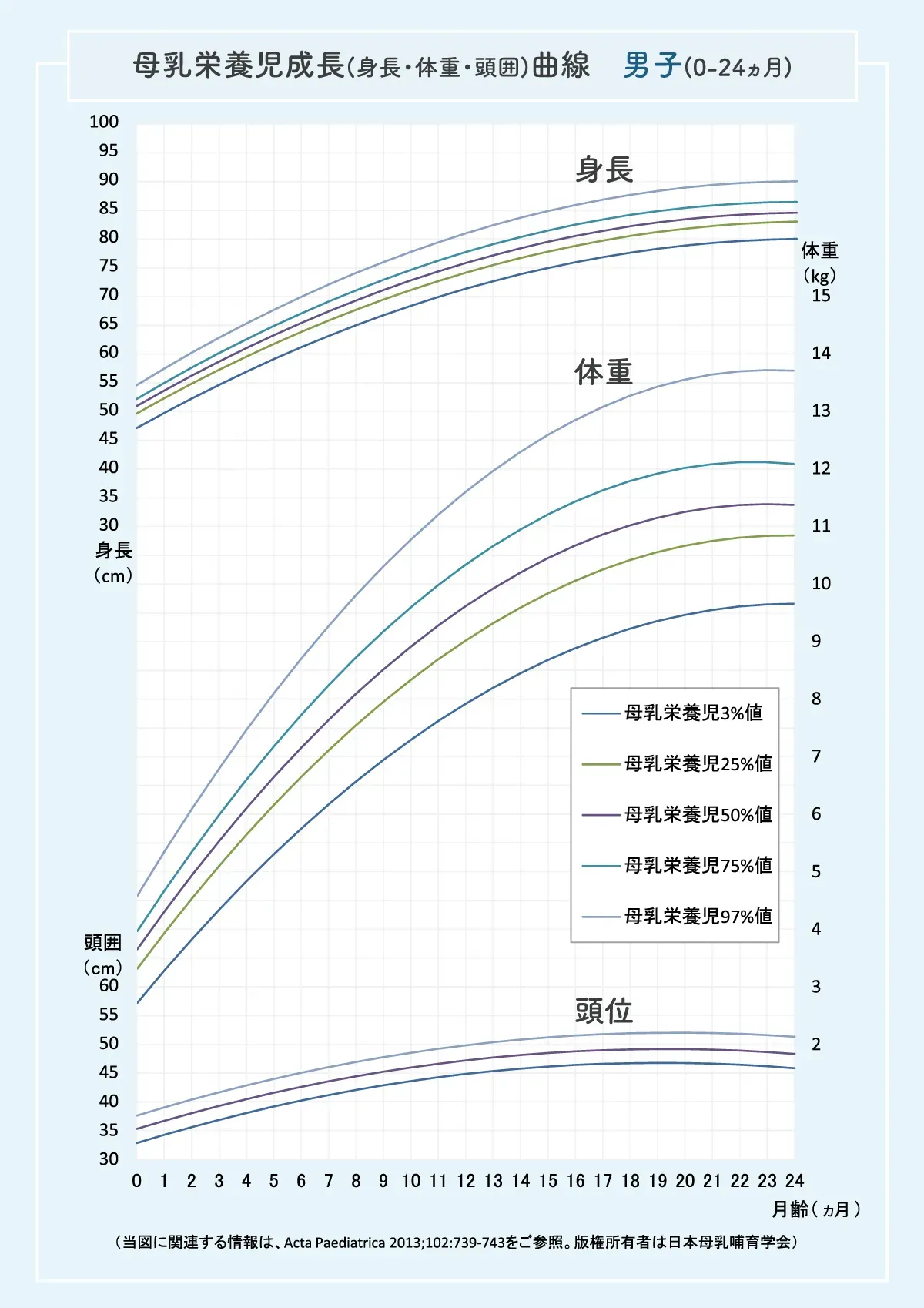 サーカス 船尾 意味 体重 増え すぎ 新生児 Tk Factory Jp