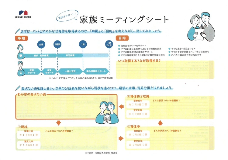 家族ミーティングシート