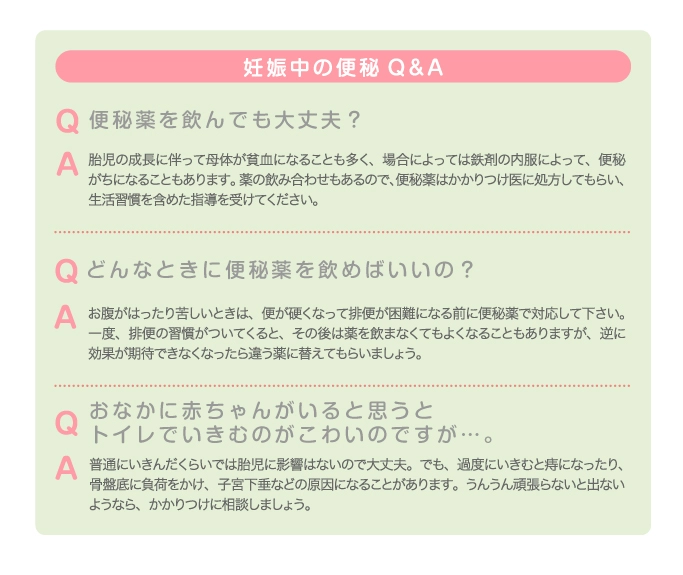 妊娠中の便秘Q&A