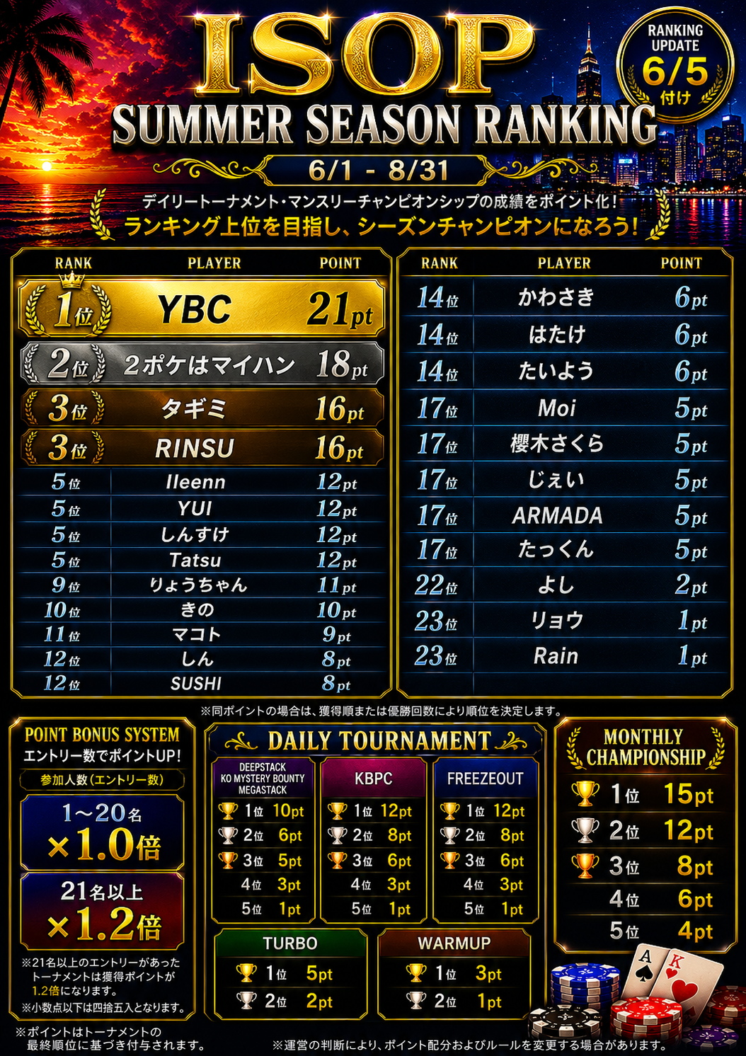 EVENT イベントのご案内