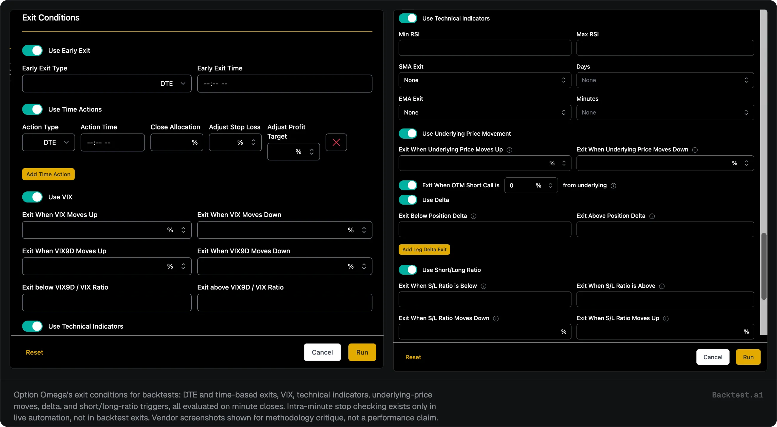 Option Omega's exit condition panels side by side: early exit, time actions, VIX, technical indicators, underlying price movement, delta, and short over long ratio controls.