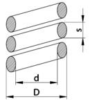 Spirala pentru strangerea conductoarelor, negru SPI25 dmax=25mm, PP, 1m