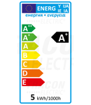 Sursa de lumina LED, forma delumanare, opal LGY5NW 230 V, 50 Hz, 5 W, 4000 K, E14, 380 lm, 250°