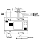 Bloc cu protectie diferentiala cu disp. de recuplare, 2 poli TFIG2-16030 16A, 30mA, 10kA, A / AC