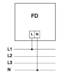 Frecventmetru digital FD-72 72×72mm, 45-75Hz